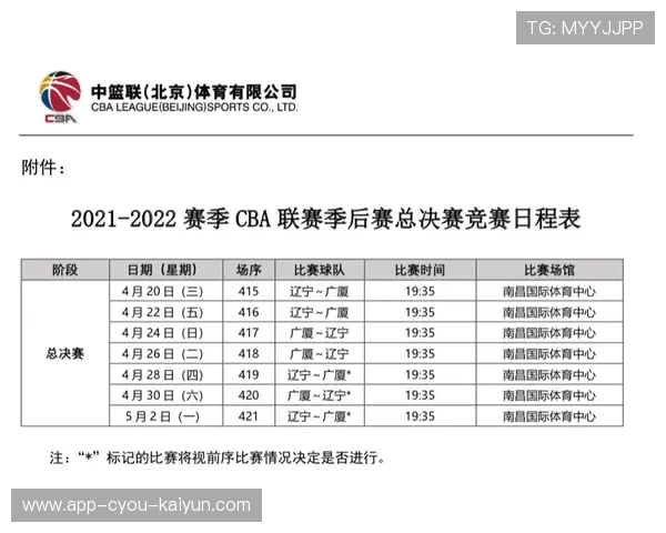 CBA官方公布下赛季比赛日程，cba赛程2021下半年